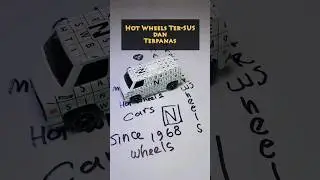 Hot Wheels Ter-SUS dan Terpanas. Misterius.. 😮😮