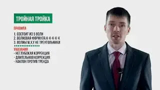 Урок 12 Тройная тройка Волновой анализ Роман Онегин
