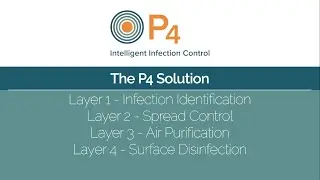 P4 Group - Intelligent Infection Control