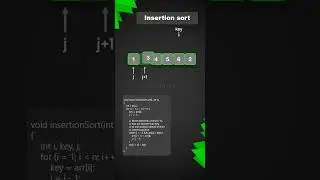 Insertion Sort | Animation | Coddict