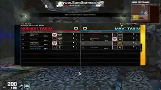 Wolfteam ICIO S2 Yıkım Kurt Serisi #9