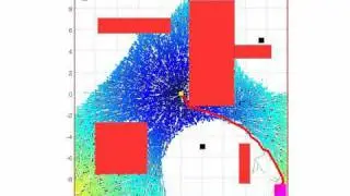 RRT* variants for solving differential games