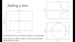 Lecture 21: Analysis of Control Systems with Root Locus