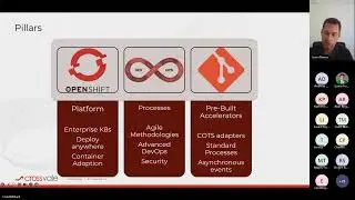 Webinar - The Challenges of Next-Gen Banking Modernization (September 2023 Edition)