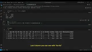 Python Pandas Tutorial - Create a New Column