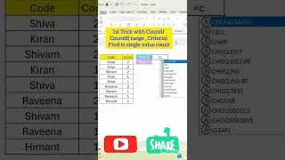 Unique Methods of Counting (Data Techniques)