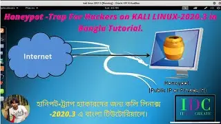 Honeypot -Trap For Hackers on KALI LINUX-2020.3 in Bangla Tutorial.