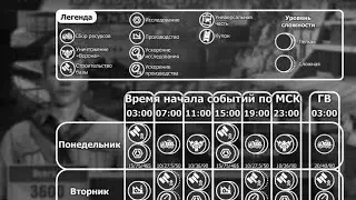 Warpath как правильно выполнить юрисдикцию, +2 фишки от нас