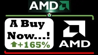 AMD Stock - A buy after +165% run up - Call or Put? -9/14/20