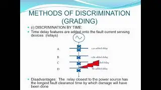 Electrical Protection III Module 1 Lesson 2