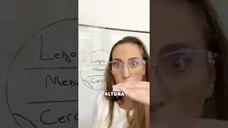 Cómo funciona el #multifocal #varilux #lentes #tips #novar