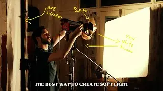 easy, soft lighting - how to light a small commercial ⚡