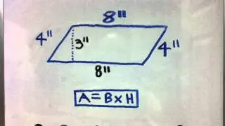 Area of a Parallelogram