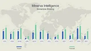 Minerva Immersive Briefing Demo