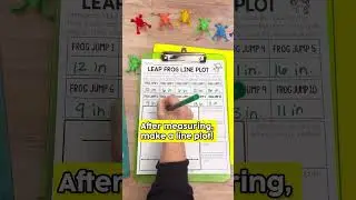 🐸 📏 Leap Day math idea! #2ndgrade #1stgrade
