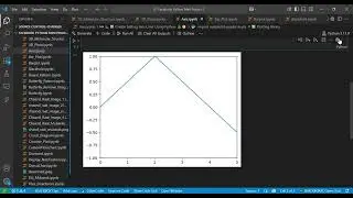 How to Set Axis Limits in Matplotlib | Python Plotting Tutorial