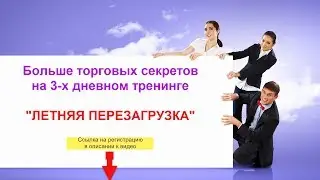 Ложные выносы (гепы) на открытии торговой сессии