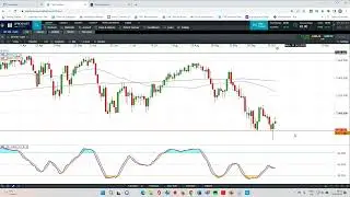 The Week Ahead: UK CPI; China Q3 GDP; Netflix, Tesla results - w/c 17 October 2022