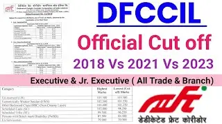 dfccil cut off 2021 |dfccil official Cut off 2022 |dfccil cut off 2018 |dfccil previous year cutoff