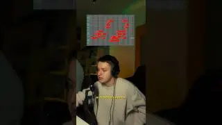 Как прописать любую мелодию в Fl Studio🎸 
