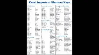 Daily Most Excel tutorial shortcut Key #interview #excel #tutorial #daily #youtube
