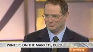 David Winters On Investing Internationally- May 2010