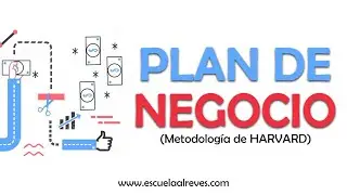 Cómo hacer un Plan de Negocio según Harvard