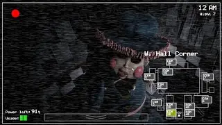 Ella Doll manifests in FNaF 1! FNaF Movie! (FNaF 1 Mods)
