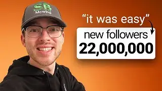 Let's Start Growing Your Brand On Social Media
