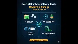 Backend Development Course Day 5 | Modules in node JS | fs, path, os , http module | .env file