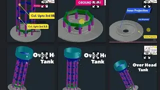 Over head tank 3D View I Autocade View I  instrumental  demostration @TheCIVILengineervisit