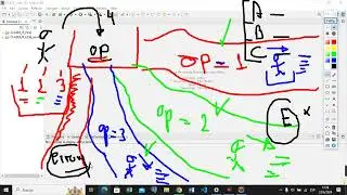 JAVA   SWITCH   explicacion