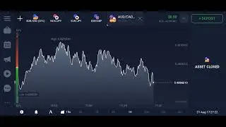 BITCOIN VERY GOOD PRICE USA $9,998,181.99