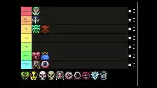 Terraria Bosses  Tier List (based on difficulty)