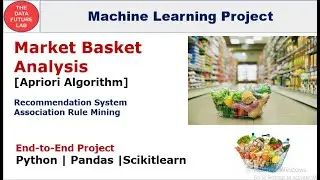Machine Learning Project | Market Basket Analysis | Association Rule Mining [Apriori Algorithm]
