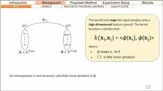 Inverse Data Visualization Framework (IDVF): Towards a Prior-Knowledge-Driven Data Visualization