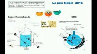 UNE NOUVELLE ÈRE IMPÉRIALE POUR LES NEUTRINOS AU JAPON - Michel Gonin