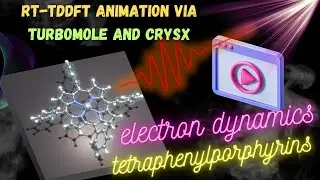 Electron Dynamics of Tetraphenylporphyrin and Zinc-Tetraphenylporphyrin via TURBOMOLE (RT-TDDFT)