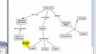 Mapas Conceptuales - CmapTools