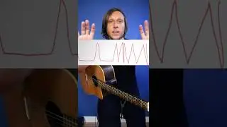 Исправляем кривой бой на гитаре. Бумбокс вахтёрам 🎸🤟💥