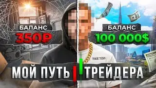 My Journey as a Trader: From 350 Rubles to $100,000! Thoughts and Conclusions After 9 Years of Ex...