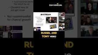 How to MASTER YouTube Ads: STRATEGIES for Real Results
