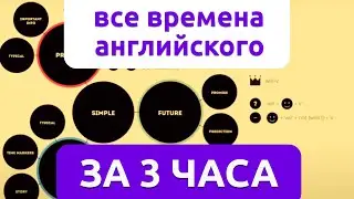 Времена в английском языке. Как запомнить. 12+