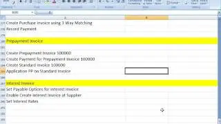 Oracle R12 Financials Online Training | Interest Invoice Configuration