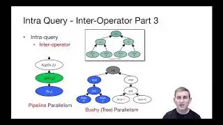 Kinds of Query Parallelism