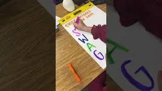 Anchor chart for sentence writing! 