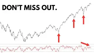 The Stock Market Is About To Explode Higher (WHY)