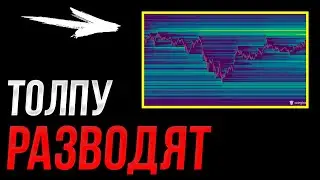 ❗️БИТКОИН - Замануха на 100K$ | Прогноз | Сегодня | Крипта