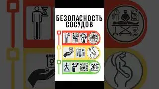 Важно знать!