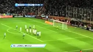 Argentina vs Suiza - 8vos de final [Review]